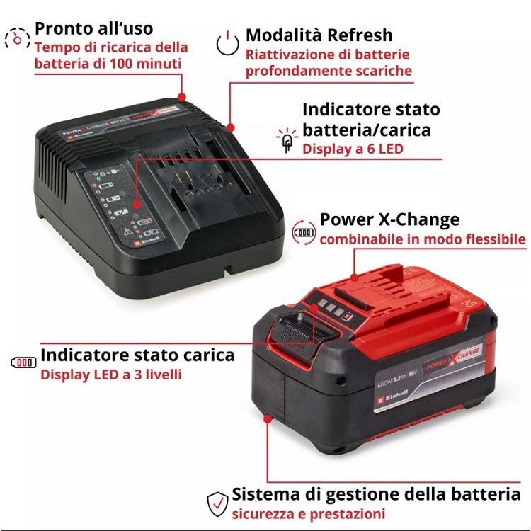 Carica Batteria per Trapano Einhell | Caricabatterie per Auto e Moto | Batterie Einhell Potenza 18V