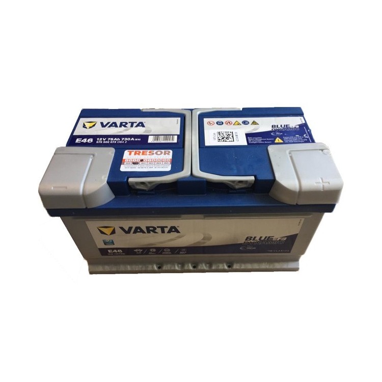 Come Sono Fatte le Batterie delle Auto | Batteria Macchina Prezzo Genova | Componenti Batterie Auto