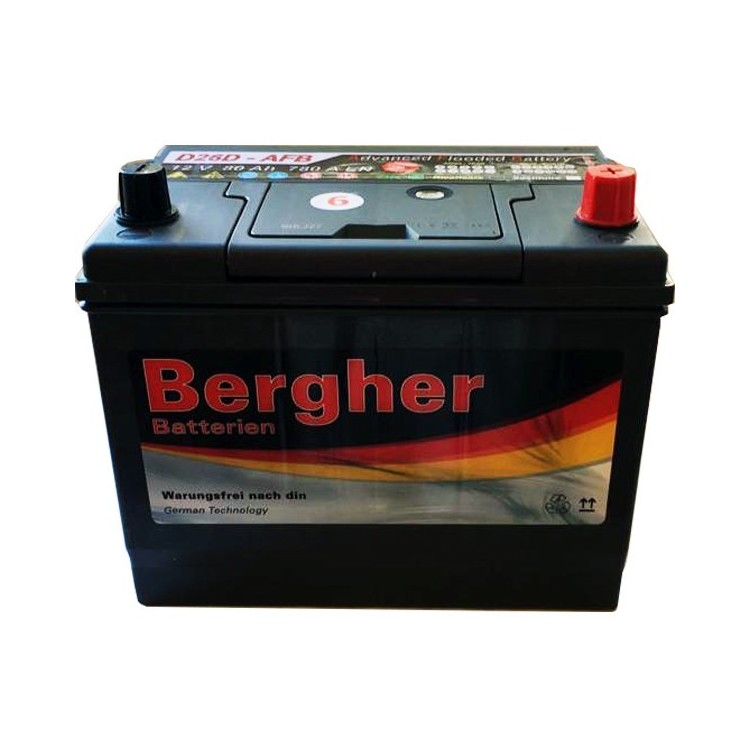 Batteria Auto Start e Stop Prezzo | Che Differenza c'è tra una Batteria Normale e una Start e Stop