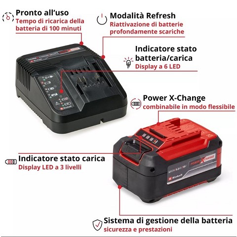 Starter Kit 18V 5,2Ah Batteria e Caricabatterie Power X-Change